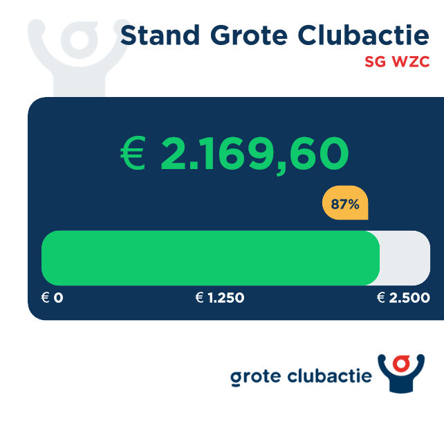 20240930 update grote clubactie